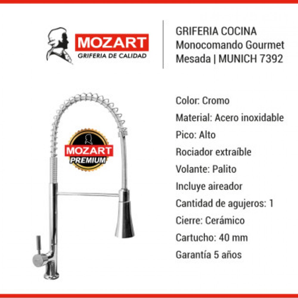 mozart-monocomando-munich-n7392-1850