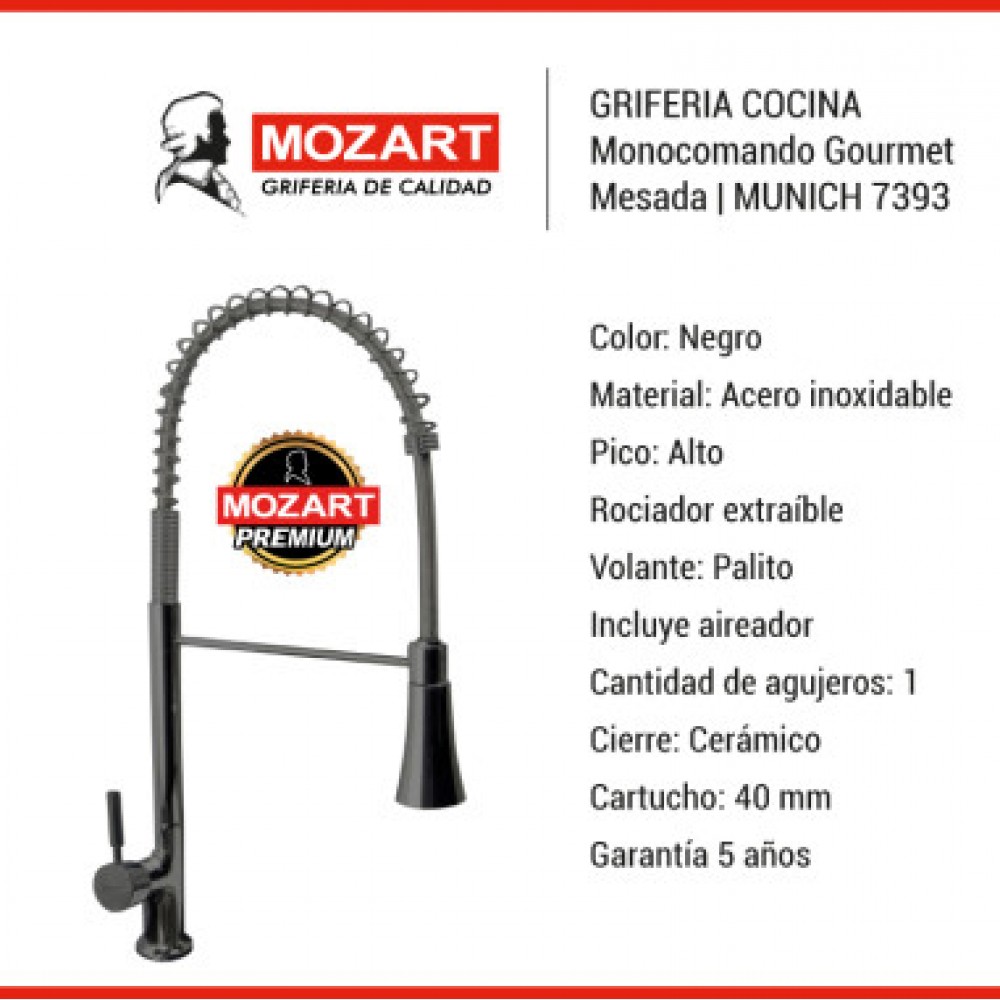 mozart-monocomando-munich-n7393-1851